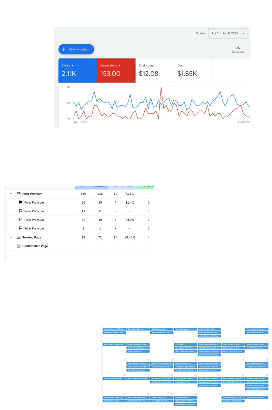 Automatic booking CRM